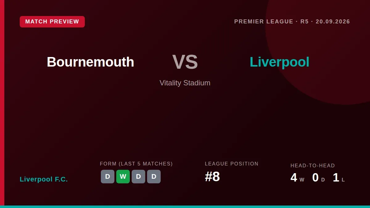 Liverpool face Bournemouth in the Premier League on Sunday, with manager Andoni Iraola confirming his squad is ready...